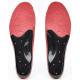 Semelle LAKE RAVEN 0.3 Carbonfiber Thermo
