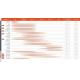 Pneu MAXXIS RACE TT 27.5x2.00 Tubeless Ready