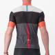 Maillot CASTELLI Sezione