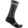 Chaussette CASTELLI Fast Feet 2