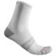 Chaussette CASTELLI Superleggera T12 - 44/47