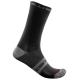 Chaussette CASTELLI Superleggera T18 - 35/39