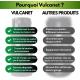 Lingettes Vulcanet Dégraissantes et Nettoyantes sans Eau