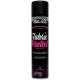 Imperméabilisant Pour Textile MUC-OFF Fabric Protect 400ml